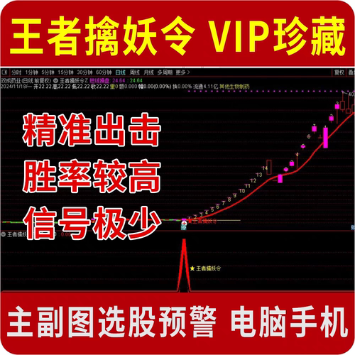 通达信 王者擒妖令VIP珍藏 捉妖一字板 精准出击 胜率较高 信号少