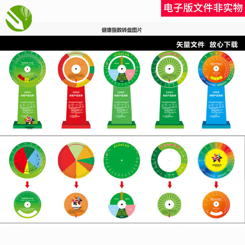 体重指数健康转盘健康指数转盘BMI计量尺健身步道健康公园BMI转盘