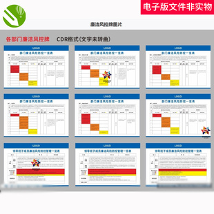 廉洁风控牌项目部各部门制度项目经理工地风控路桥蜀道交建素材图