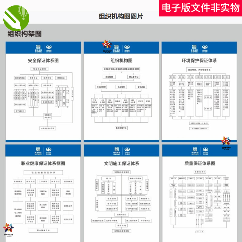 组织机构图安全管理体系文明施工体系环境保护施工体系海报素材图