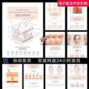 国外高端皮肤管理医疗美容美女人物模特高清皮肤管理海报设计素材