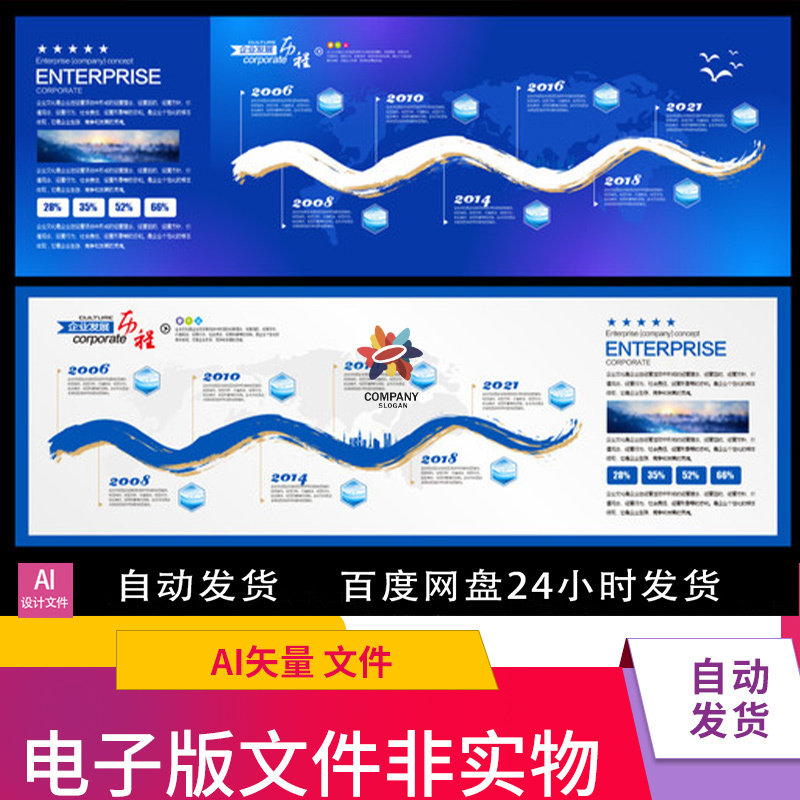 企业大事记企业大事记企业发展史公司发展历程企业发展历程素材