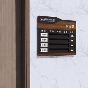 办公室人员去向牌定制告知牌值班亚克力工作公示牌指示牌提示门牌