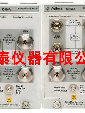 现货供应安捷伦Agilent 83496B 光电时钟恢复模块热门包邮出售