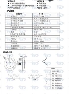 磁编码器 ，叉车编码器，转速编码器 ，电机编码器-YH-ME007-19