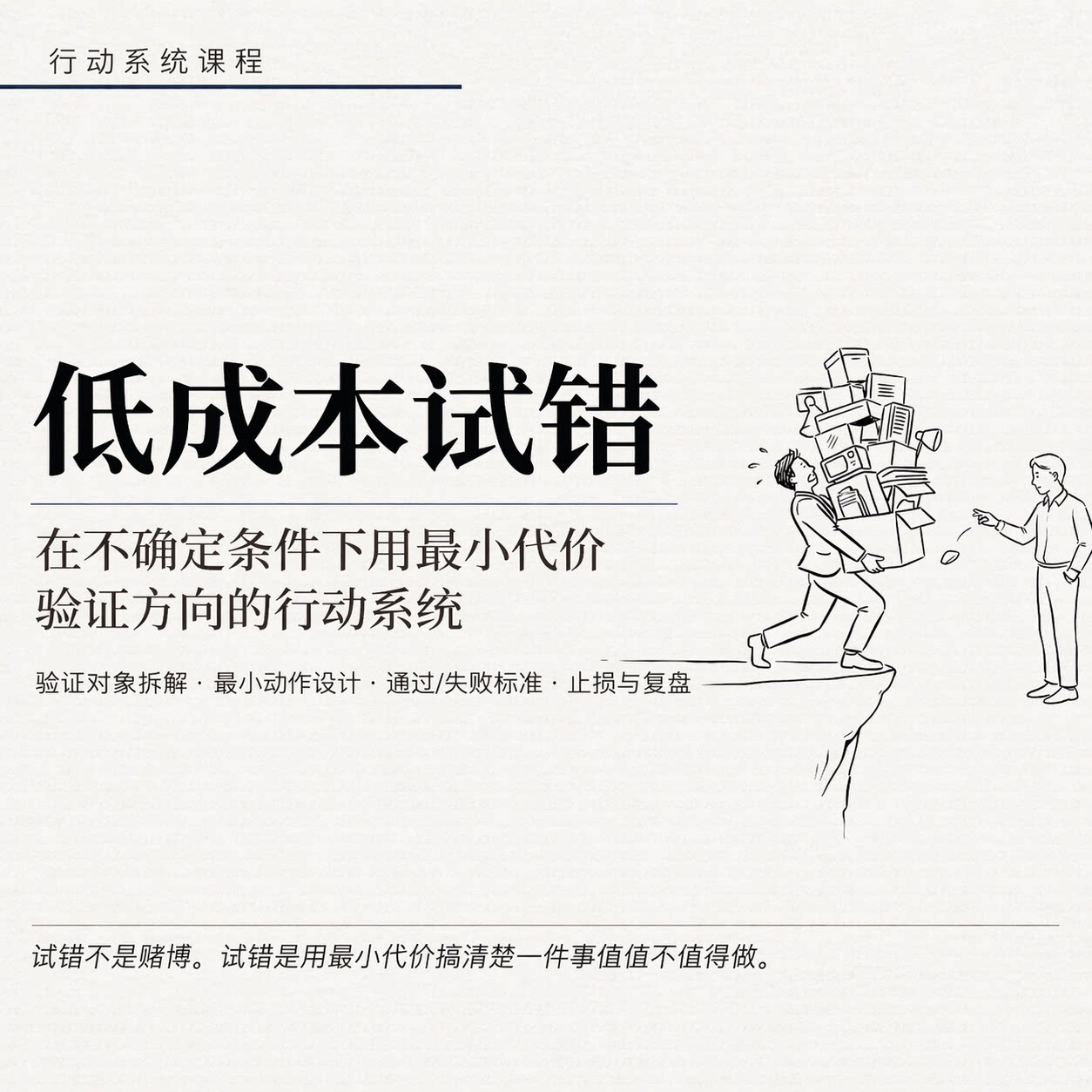 低成本试错验证系统PPT自动发货