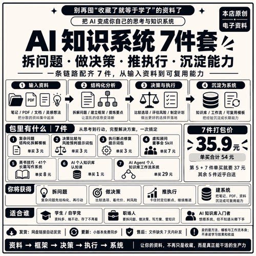 AI提示词模板问题拆解决策执行思维Agent个人知识库搭建电子资料