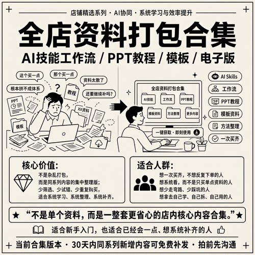 全店同系列资料合集 AI技能工作流效率教程PPT模板 电子资料