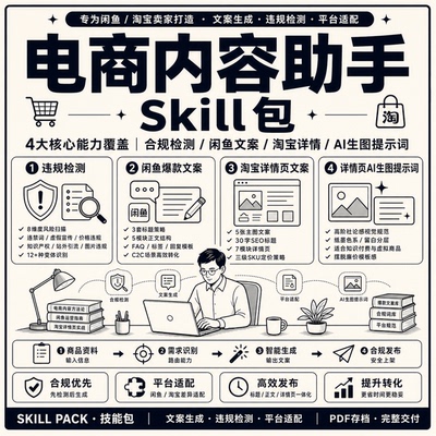 闲鱼淘宝文案辅助包 合规检测提示词爆款标题skills 电子资料