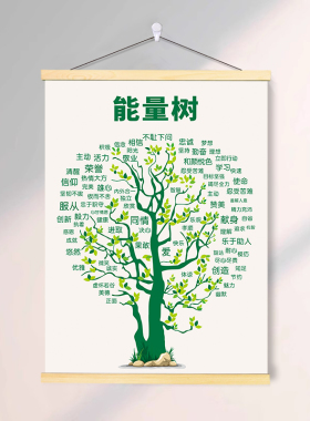 积极心态能量树励志学习卷轴挂画办公室书房宿舍摆件墙面装饰墙贴