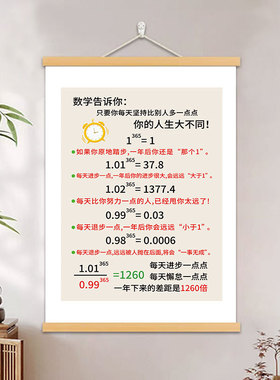 每天进步一点点挂画数学方程式励志装饰画办公室客厅卧室玄关挂轴