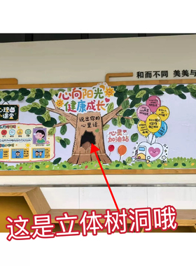 心向阳光健康成长心理健康黑板报墙贴环创小学教室布置班级文化墙