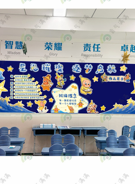 中小学新学期星星人主题教室文化布置黑板报装饰立体墙贴环创定制