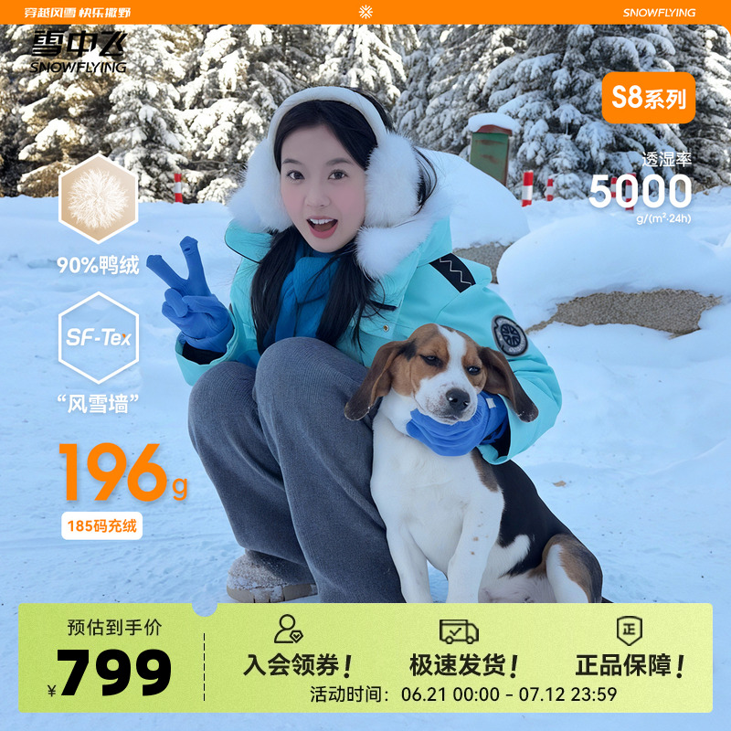 【小红书同款】雪中飞风雪系列25秋新男女貉子毛羽绒服厚工装滑雪