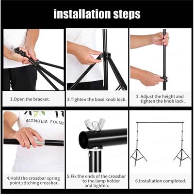 BackgroundStystemPhHo