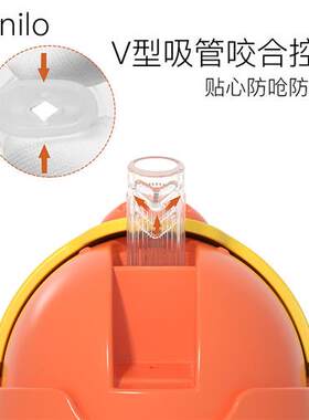 艾妮乐(ainnilo)儿童水杯吸管杯婴儿学饮杯宝宝喝水喝奶杯子背
