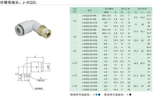 jy气动气管接头快速塑料弯头螺纹