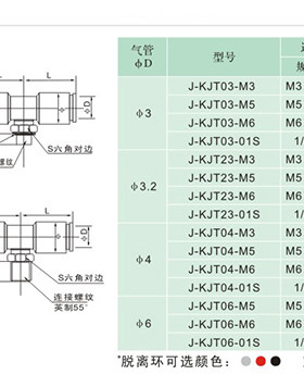 jy气动t型螺纹三通塑料快插气管