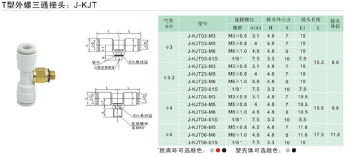 jy气动t型螺纹三通塑料快插气管