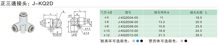 气动塑料接头直角快插
