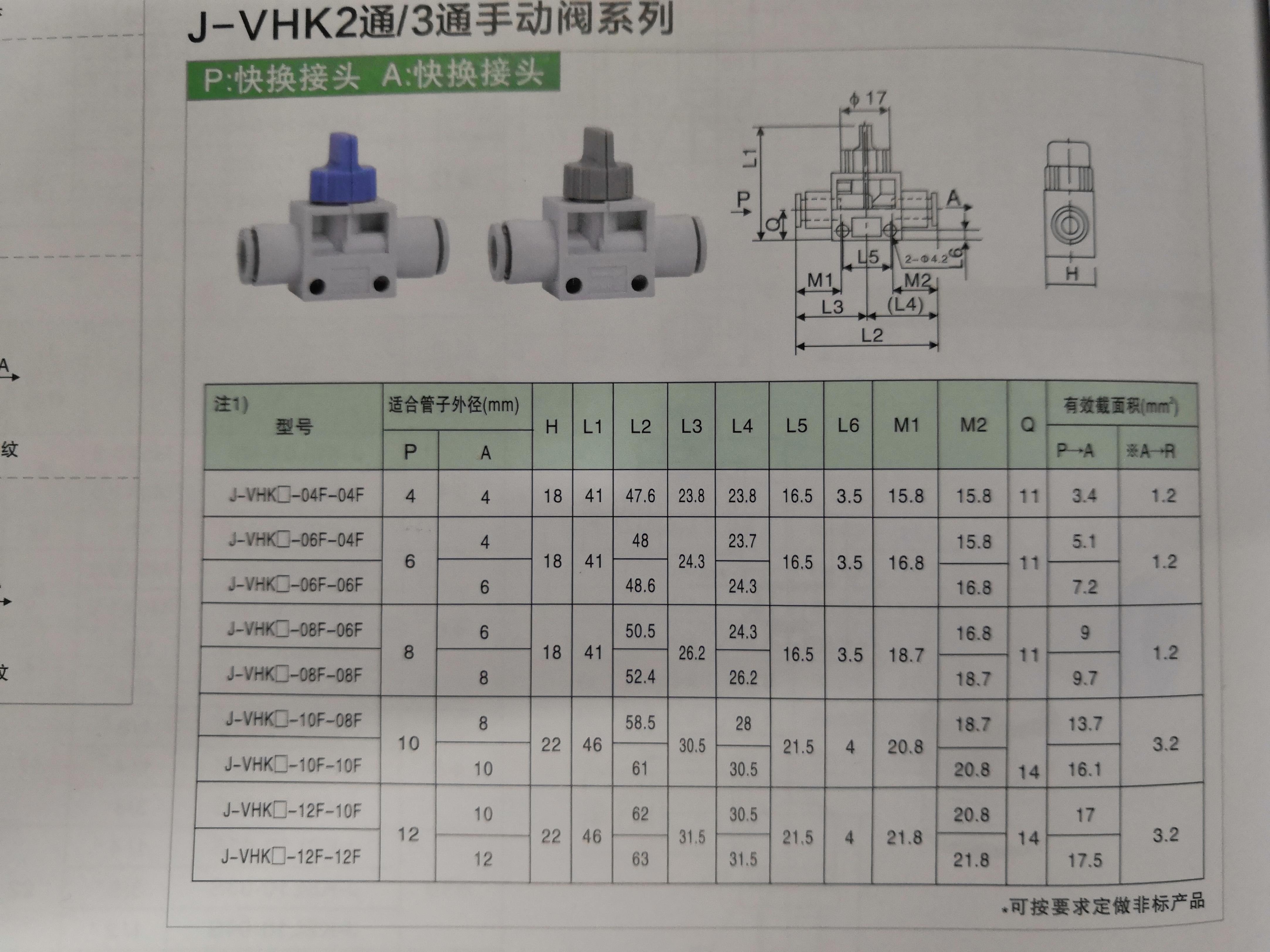 J&Y金业气动SMC型手动阀 三通阀 气管8mm J-VHK3-08F-08F