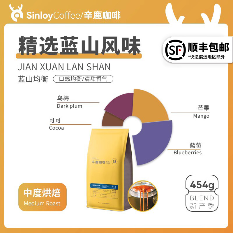 SINLOY 精选蓝山风味咖啡豆 3日内新鲜烘焙 可现磨纯黑咖啡粉454g 咖啡/麦片/冲饮 咖啡豆 原图主图