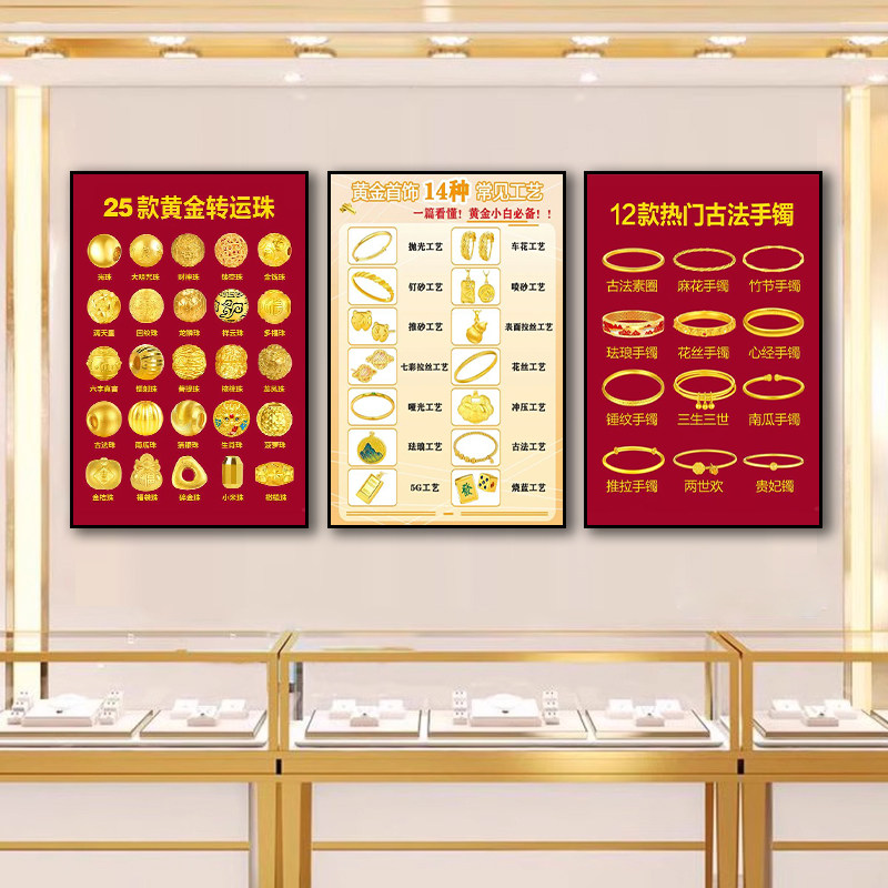 黄金首饰店装饰画珠宝店奢侈品挂画古法金器寄卖行黄金分类图壁画