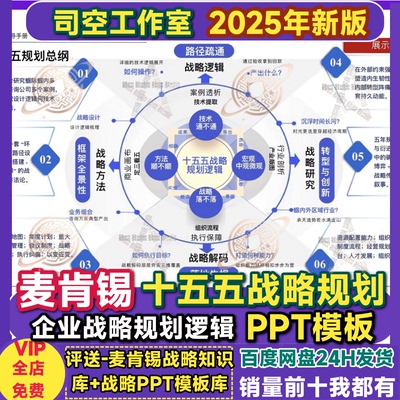 麦肯锡十五五战略规划总纲企业战略方法研究报告逻辑框架ppt模板