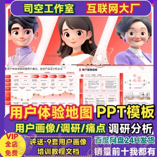 用户画像PPT模板互联网大厂红用户体验地图旅程图用户调研分析图