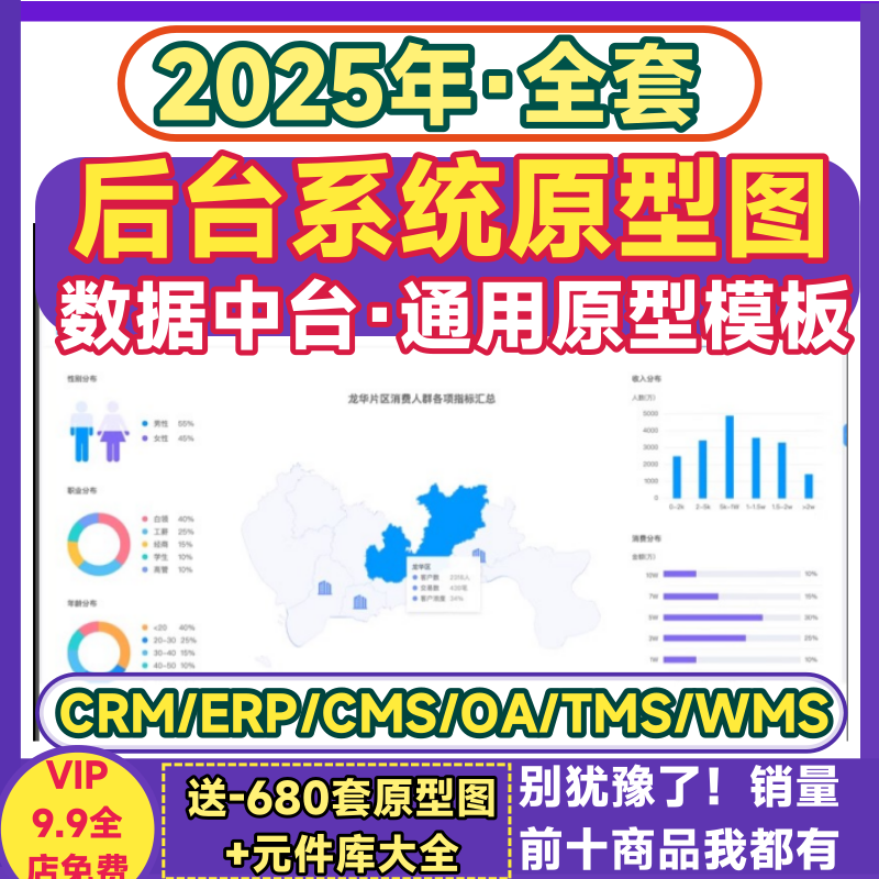 axure原型图模板 CRM/ERP/CMS/OA/TMS/WMS数据中台后台管理系统