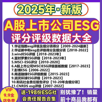 上市公司esg评级数据 wind华政评分碳中和细分项商道融绿彭搏润灵