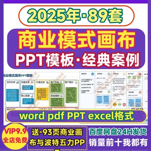 商業模式 案例資料新生代工作坊word精益探索營銷分析 畫布ppt模板