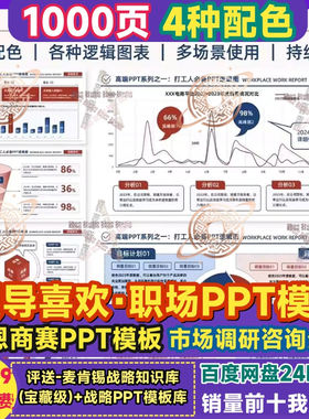 数据分析PPT模板贝恩杯商赛麦肯锡财务市场调研咨询管理逻辑模型