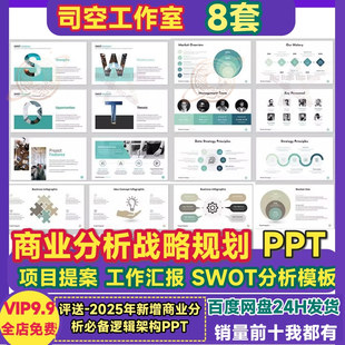 商业分析PPT模板市场计划战略规划SWOT分析工作汇报金融提案模板
