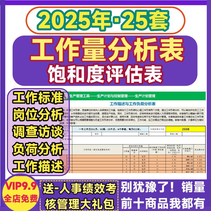 工作量分析表员工岗位饱和度符合行政销售职责评估调查表问卷报告
