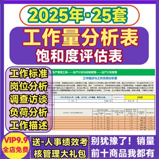 工作量分析表员工岗位饱和度符合行政销售职责评估调查表问卷报告