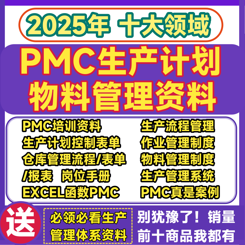 PMC生产计划与物料控制工厂运营管控仓库管理系统流程培训教程PPT