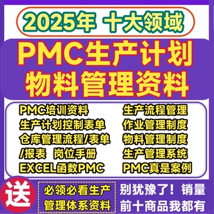 PMC生产计划与物料控制工厂运营管控仓库管理系统流程培训教程PPT