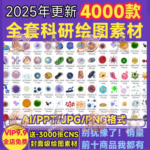 科研绘图素材PPT生物医学仪器细胞人体器官实验器材料环境ai模板