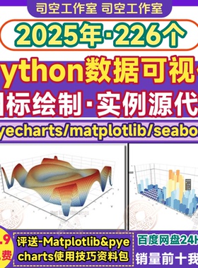 python数据分析可视化源代码pyecharts/matplotlib绘图表实例模型