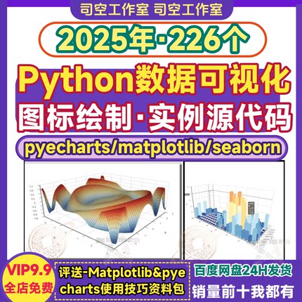 python数据分析可视化源代码pyecharts/matplotlib绘图表实例模型