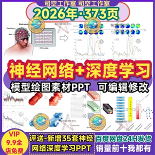 神经网络模型PPT模板 深度学习流程图框架图逻辑图可编辑绘图模板