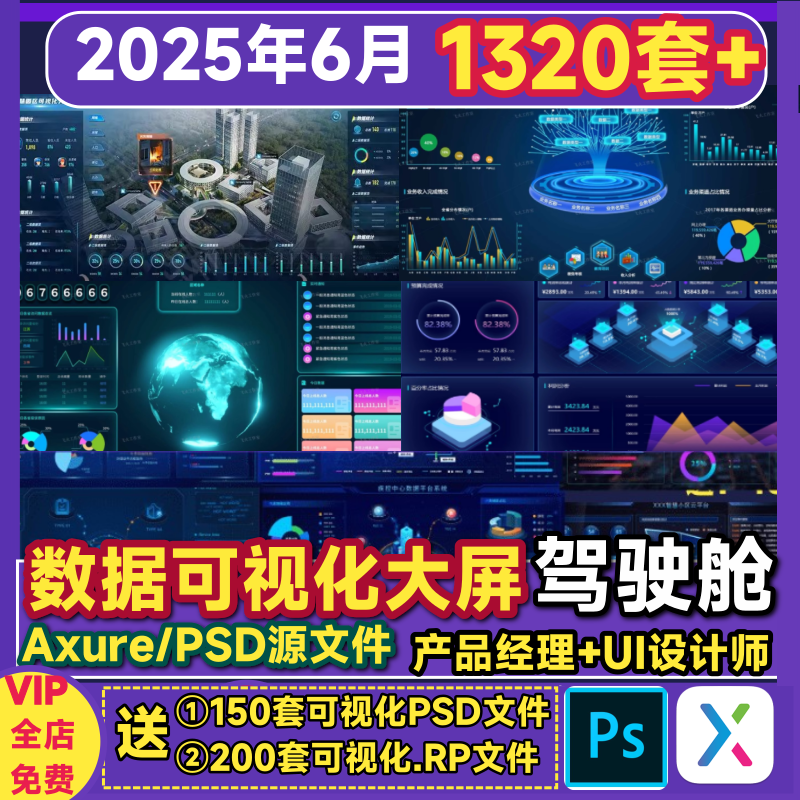 可视化大屏axure大数据驾驶舱模板产品高保真原型图UI设计PSD素材
