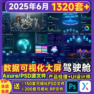 可视化大屏axure大数据驾驶舱模板产品高保真原型图UI设计PSD素材