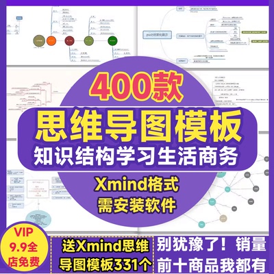 思维导图模板xmind 学习知识结构商务读书运营策划工作计划全流程