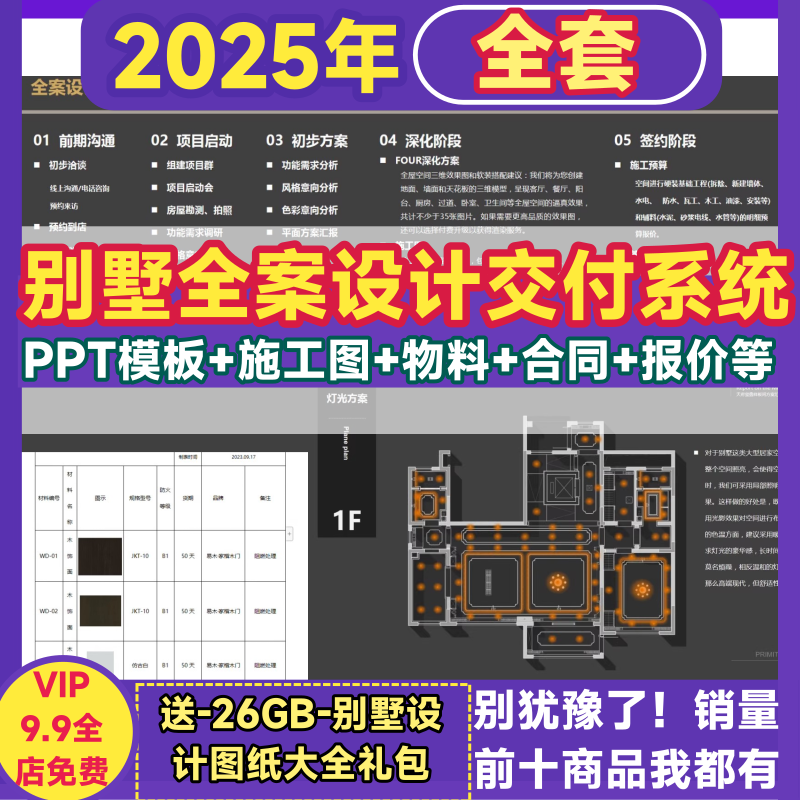 汇报提案装修预算进度表格