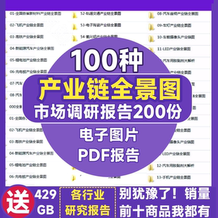 产业链全景图科技新材料发展趋势各行业市场研究分析报告范文模板