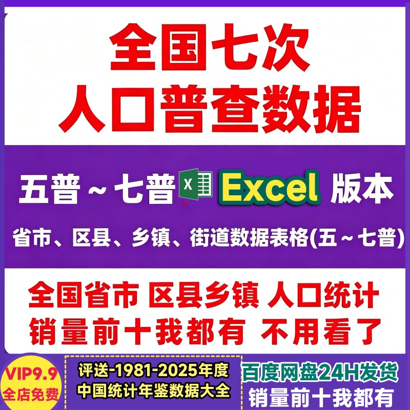 第七次全国人口普查详细数据省市区县级乡镇街道级2020年excel表 - 实物图