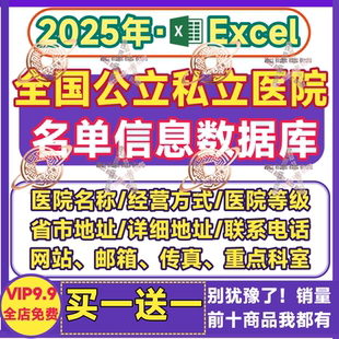全国医院数据库公立私立名单重点科室联系电话名录表格清单2025年