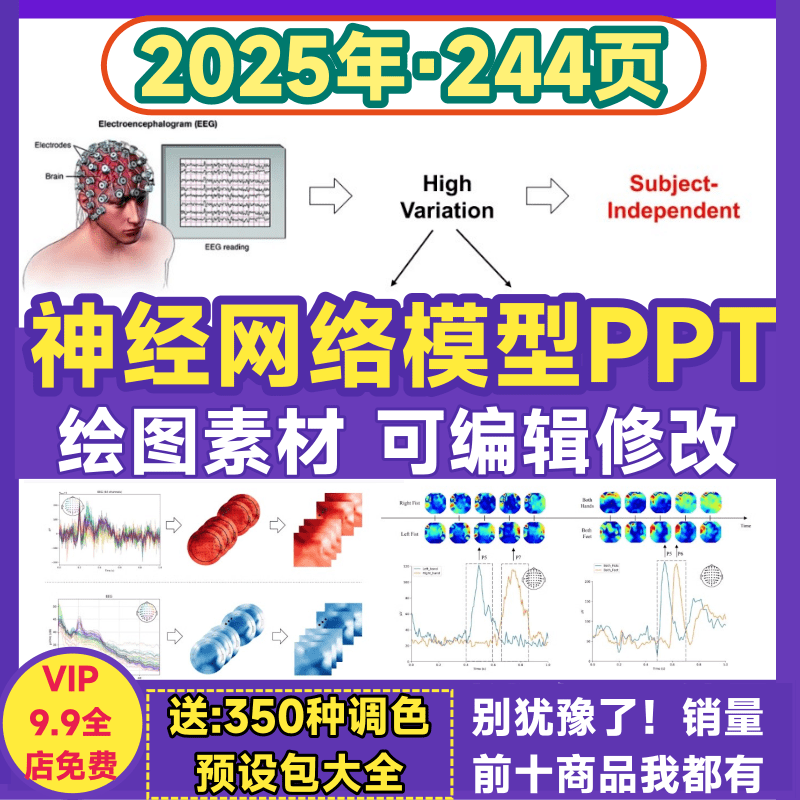 神经网络模型PPT模板 深度学习流程图框架图逻辑图可编辑绘图模板